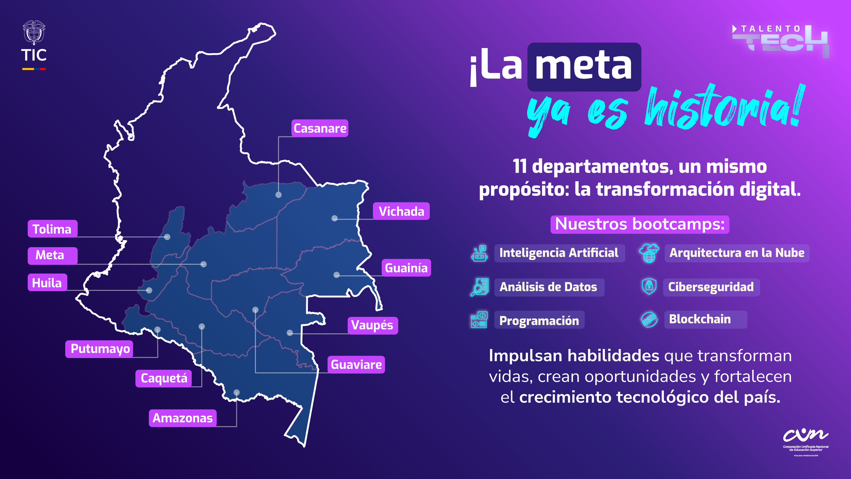 Mapa de Colombia con los 11 departamentos alcanzados: Casanare, Vichada, Guainía, Vaupés, Guaviare, Amazonas, Caquetá, Putumayo, Huila, Meta y Tolima. Bootcamps: Inteligencia Artificial, Arquitectura en la Nube, Análisis de Datos, Ciberseguridad, Programación y Blockchain.